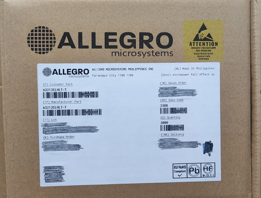 TI ST, ADI, XILINX, AlTERA, RENESAS, MICRON MICROCHIP etc other brands price reporting daily